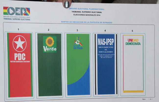 Presentación del orden de las franjas de cada partido en la papeleta electoral. Foto: ABI