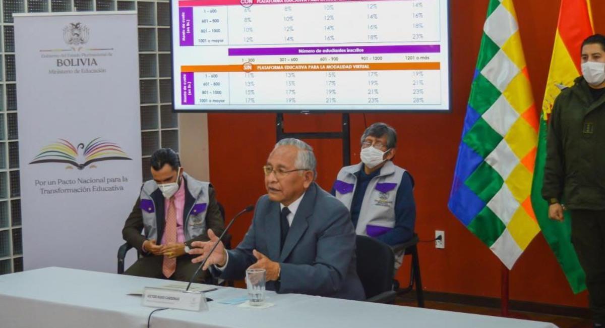 El ministro de Educación, Víctor Hugo Cárdenas, anunció el descuento en las pensiones. Foto: ABI
