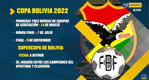 Copa Bolivia sería suspendida por falta de inscripciones de los 36 clubes participantes