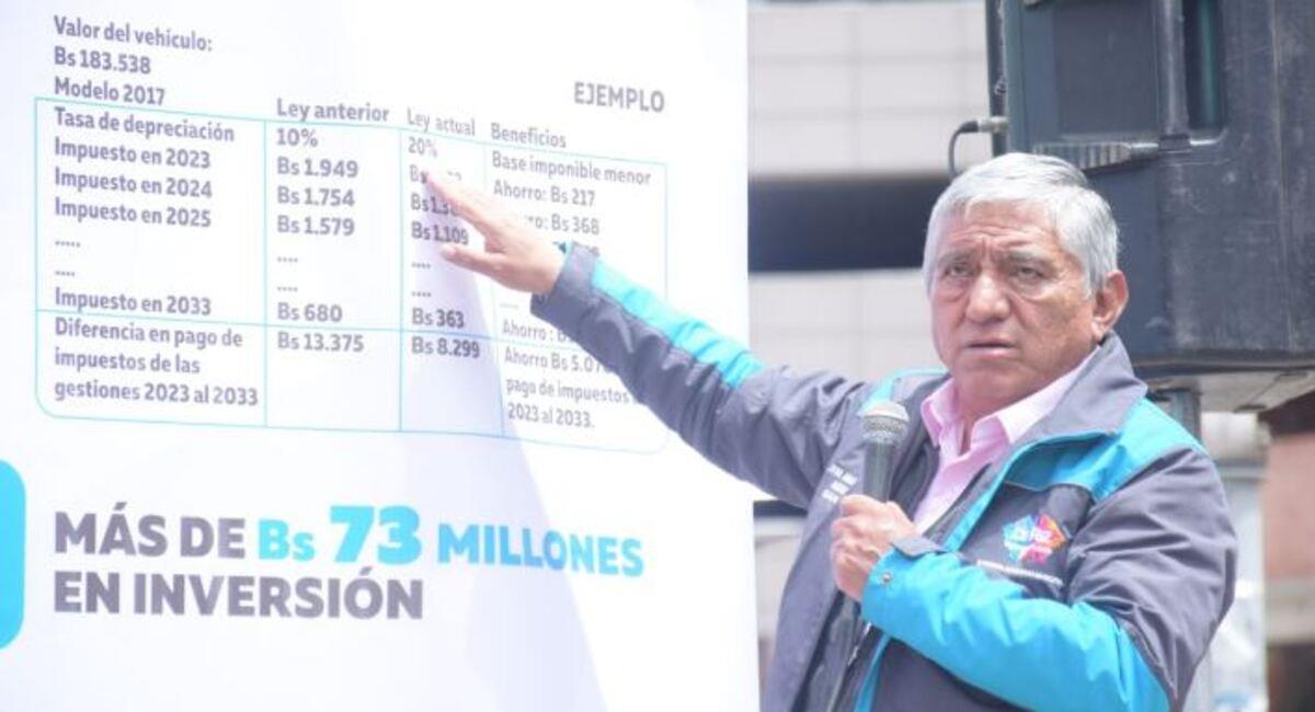 El alcalde de La Paz explicó los reajustes sobre los impuestos para los vehículos de la urbe. Foto: AMUN